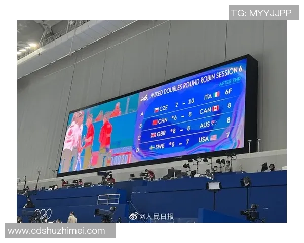 瑞士队惜败加拿大队出线形势紧张至最后一刻